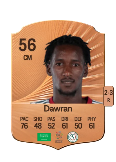 Majed Dawran card