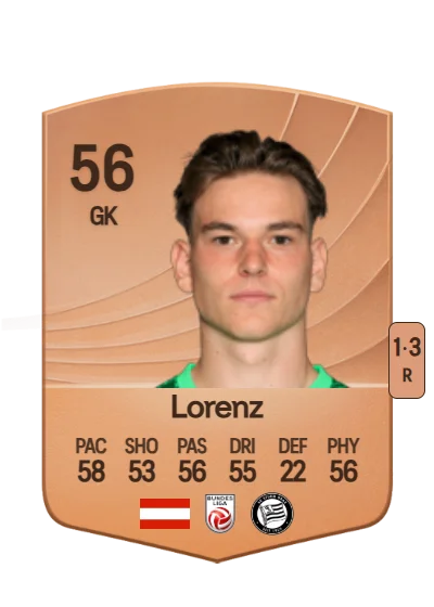 Elias Lorenz card