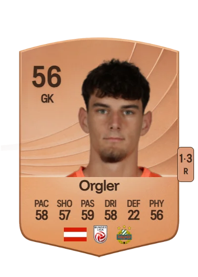 Laurenz Orgler card