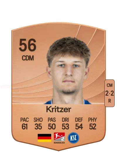 Mateo Kritzer card