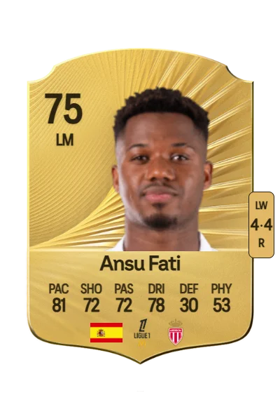 Anssumane Fati card