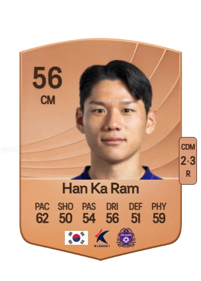Ka Ram Han card