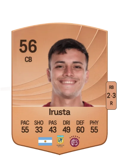 Lucas Irusta card