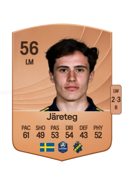 Linus Järeteg card
