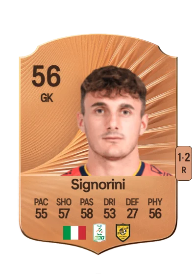 Alessandro Signorini card