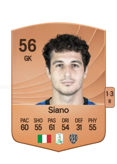 Alessandro Siano card