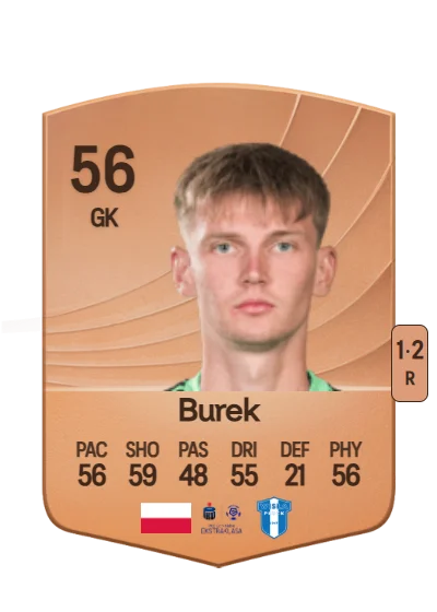 Jakub Burek card