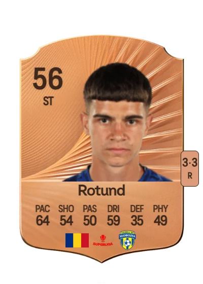 Raul Rotund card