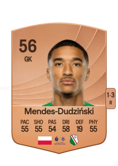 Marcel Mendes-Dudziński card