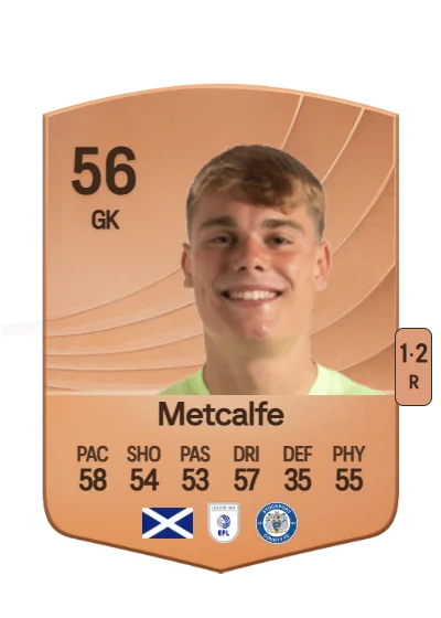 Max Metcalfe card