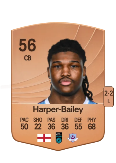 Aaron Harper-Bailey card