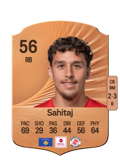 Ledjan Sahitaj card