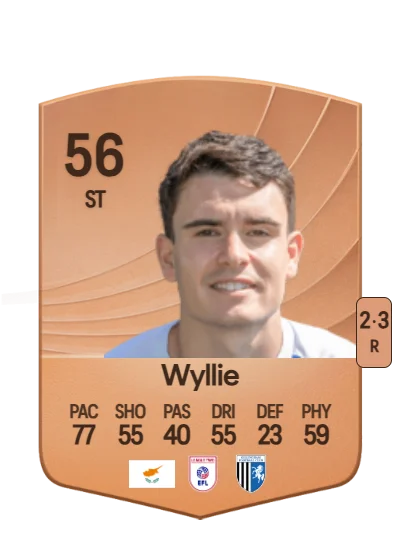 Marcus Wyllie card