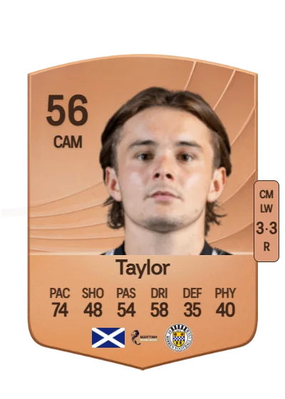 Fraser Taylor card