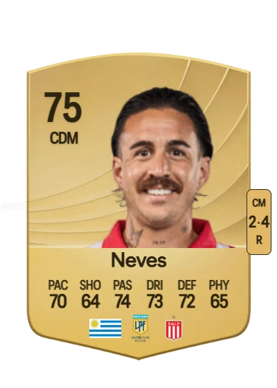 Gabriel Neves card