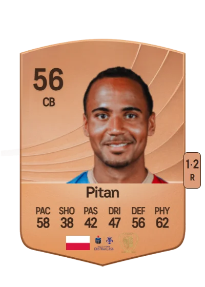 Levis Pitan card