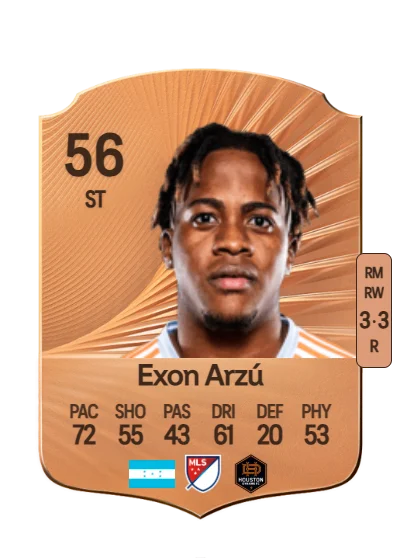 Exon Saturnino Arzú Suazo card