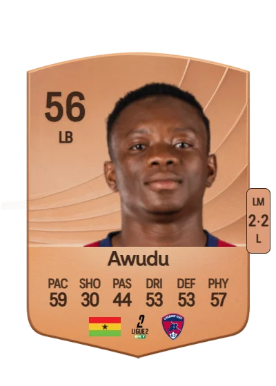 Sumaila Awudu card