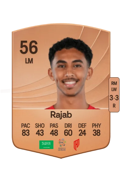 Saif Rajab card