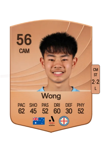 Lawrence Wong card