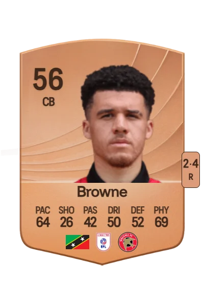Rico Browne card