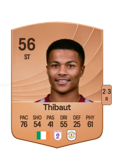Adrien Thibaut card