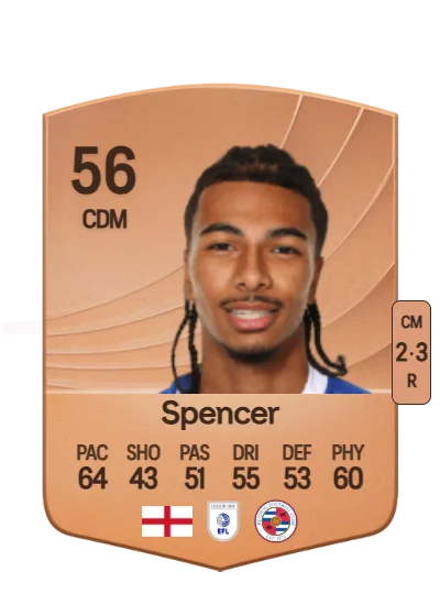 Shay Spencer card