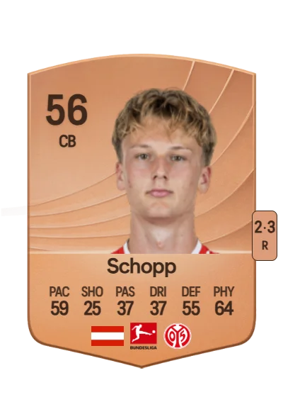 Konstantin Schopp card