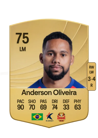 Anderson Oliveira da Silva card