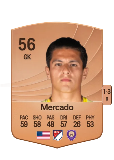 Carlos Mercado card