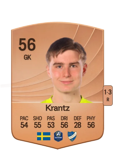 Theo Krantz card