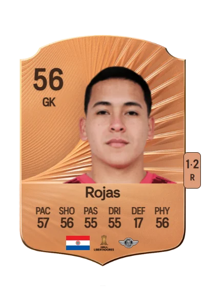 Víctor Rojas card