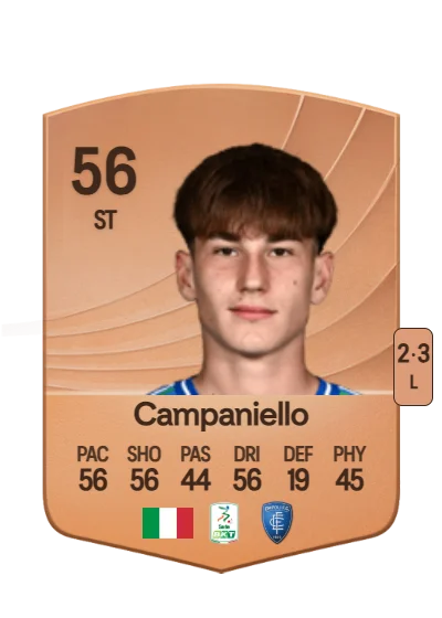 Thomas Campaniello card