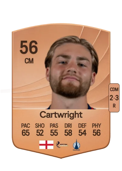 Henry Cartwright card