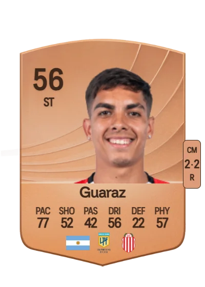 Iván Guaraz card