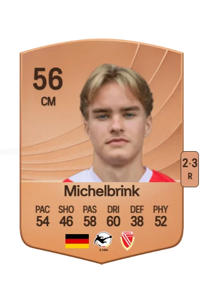 Lukas Michelbrink card