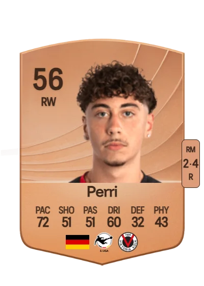 Diego Perri card