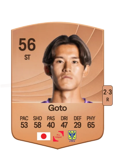 Keisuke Goto card