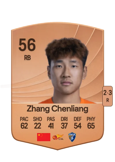 Chenliang Zhang card