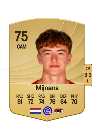 Sven Mijnans card