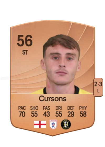 Tom Cursons card