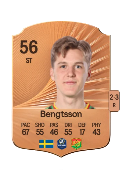 Daniel Bengtsson card