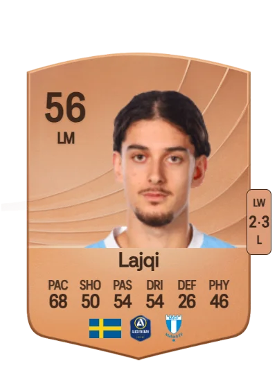 Gentian Lajqi card