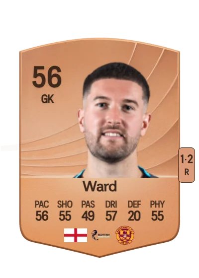 Calum Ward card
