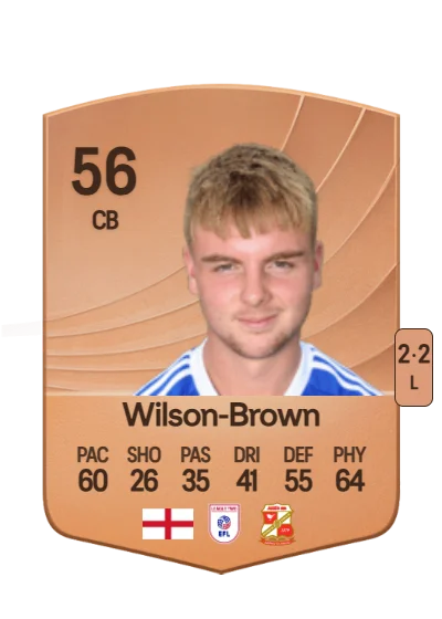 Thomas Wilson-Brown card