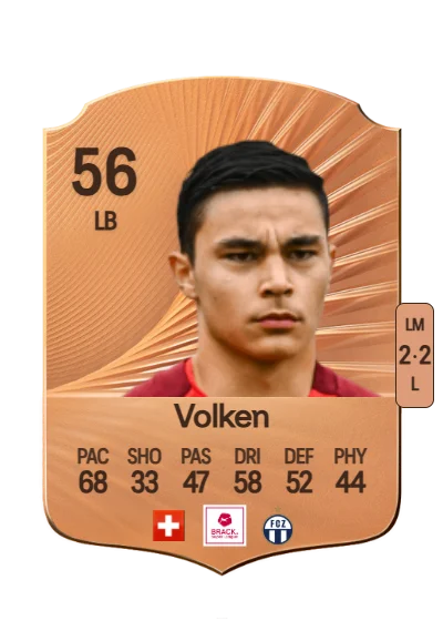 Neil Volken card