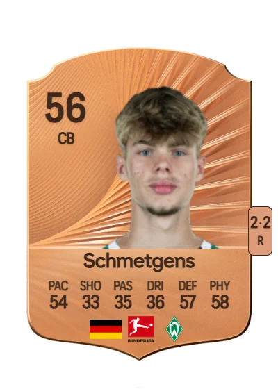 Mick Schmetgens card