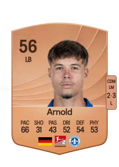 Tim Arnold card