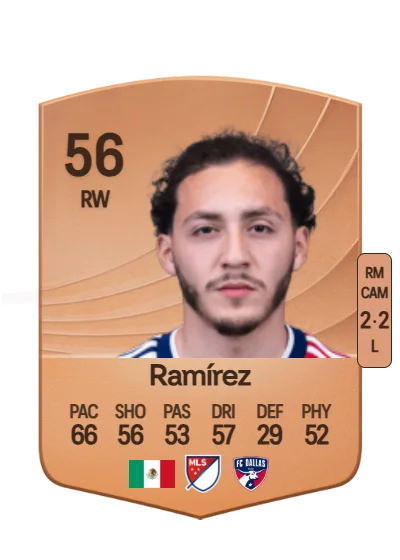Anthony Ramírez card