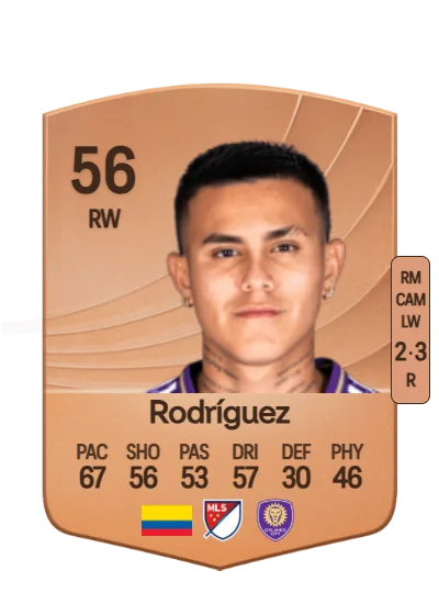 Nicolás Rodríguez card